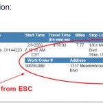 SageQuest Start Stop Report