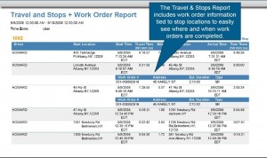 Vehicle GPS Report